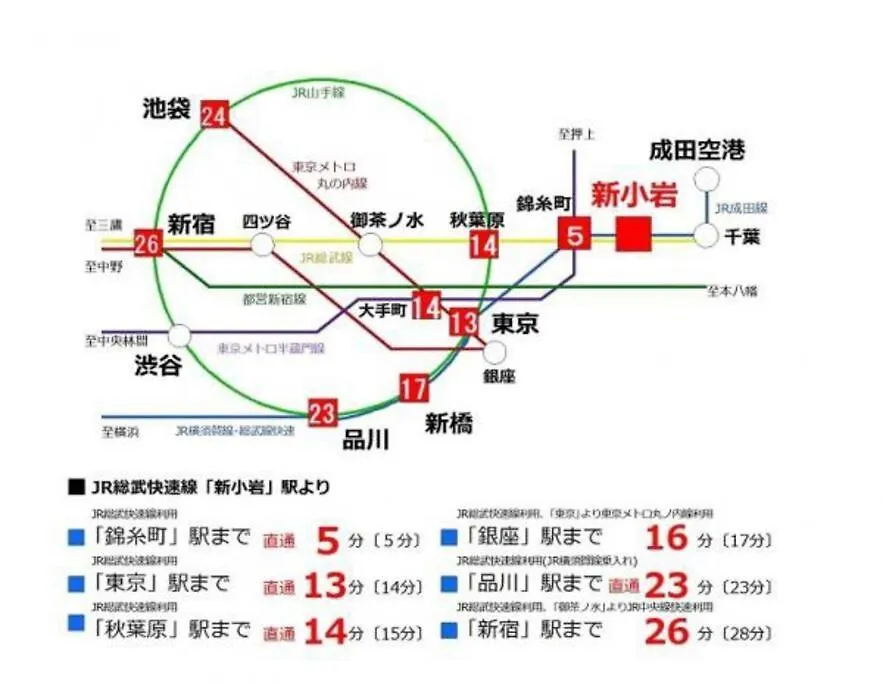 新小岩駅徒歩3分デメテル301 Apartment Tokyo 0*,